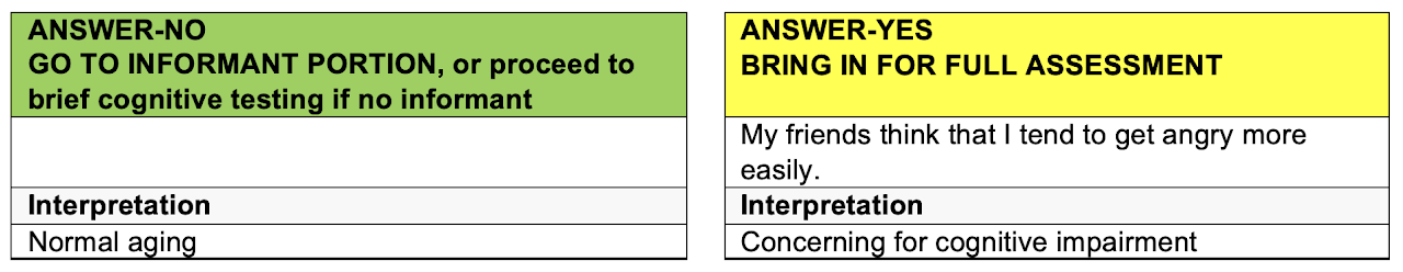Sample answers and interpretations of results from a follow-up question on personality in the Brief Assessment.