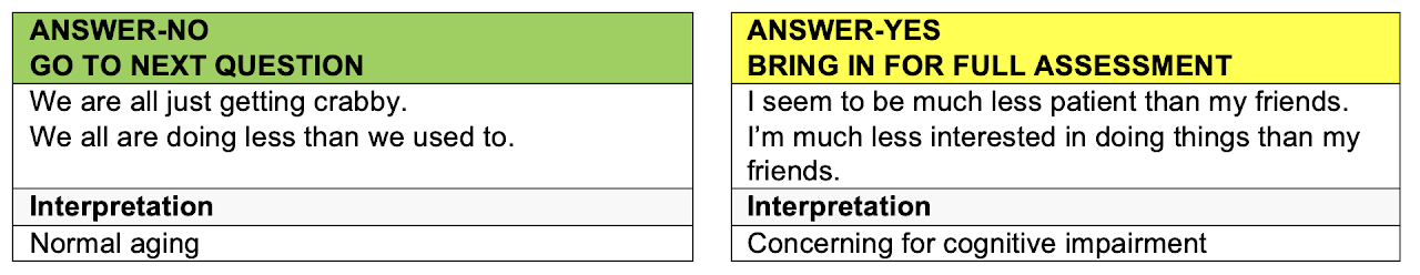 Sample answers and interpretations of results from a follow-up question on personality in the Brief Assessment.